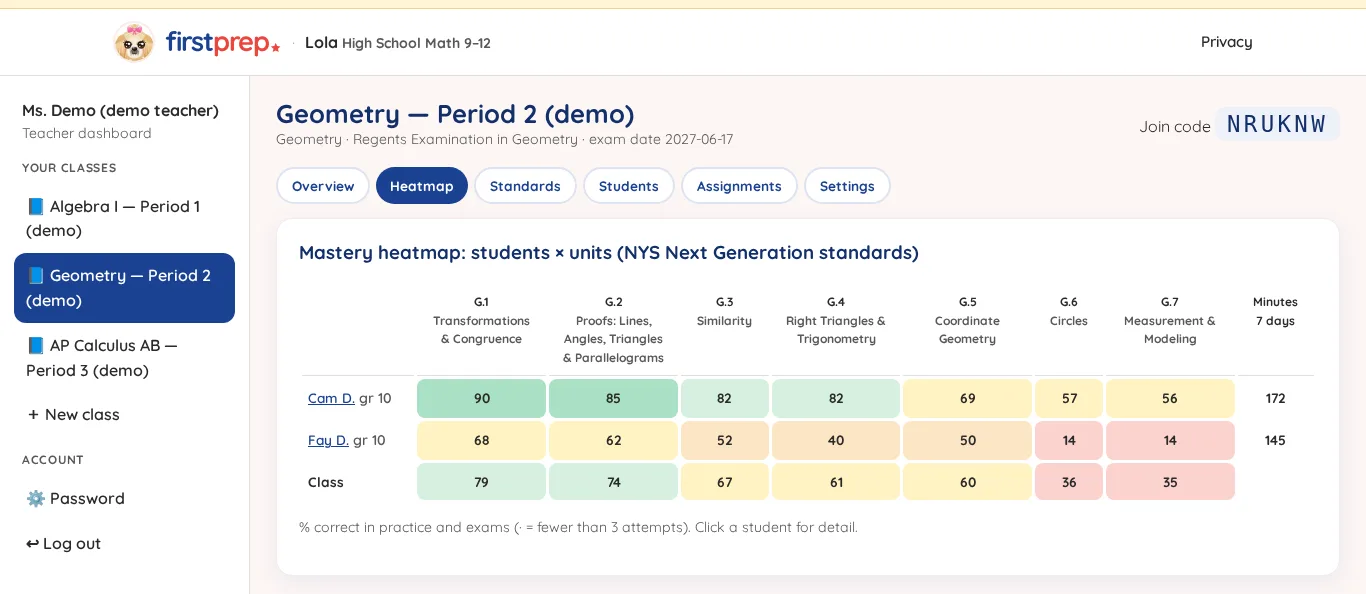 Teacher dashboard with a heatmap of students by unit