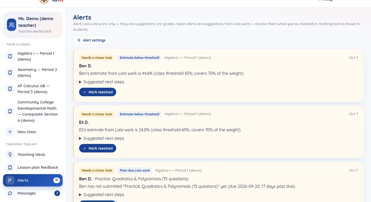 Alerts toolkit listing open student alerts across classes, with reasons grounded in Lola work